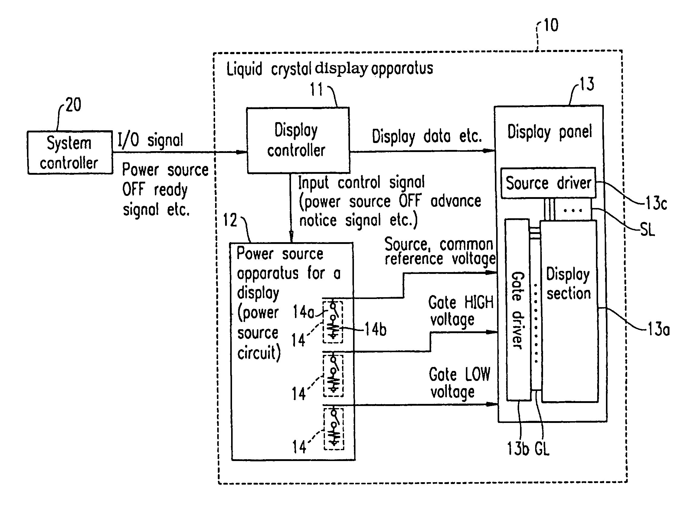 Power source apparatus for display and image display apparatus