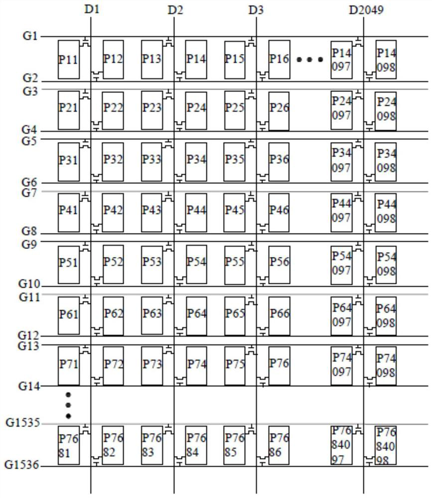 Display panel driving method and display device