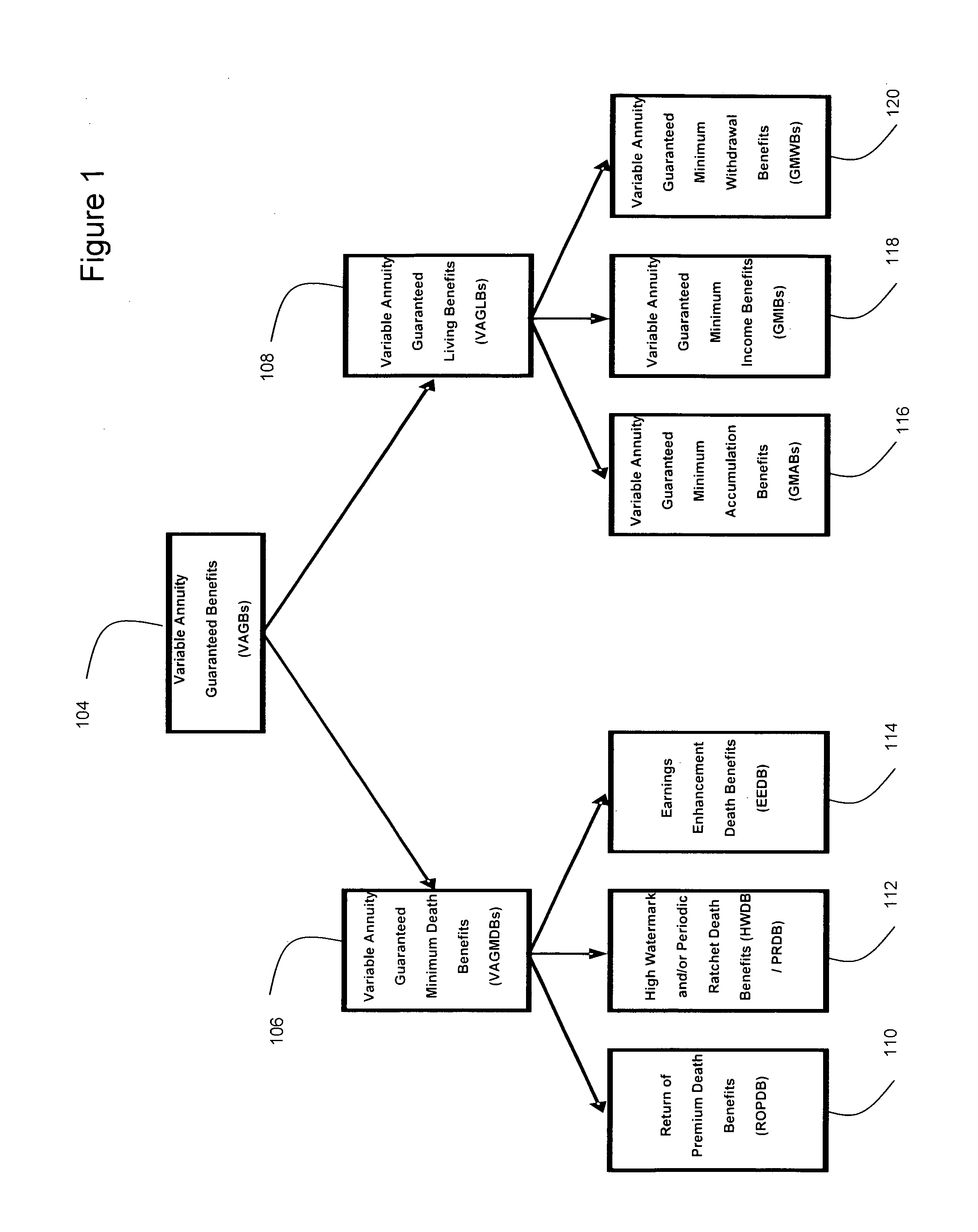 Financial risk management system