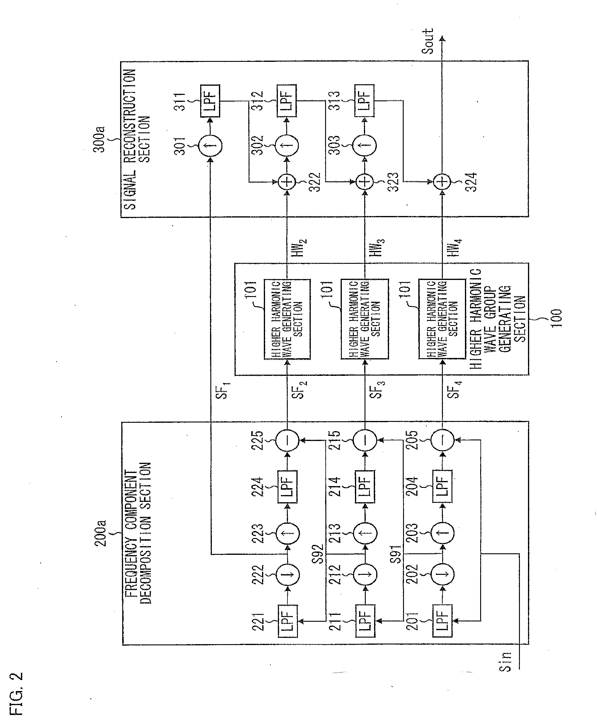 Signal Processing Device, Control Method For Signal Processing Device, Control Program, And Computer-Readable Storage Medium Having The Control Program Recorded Therein