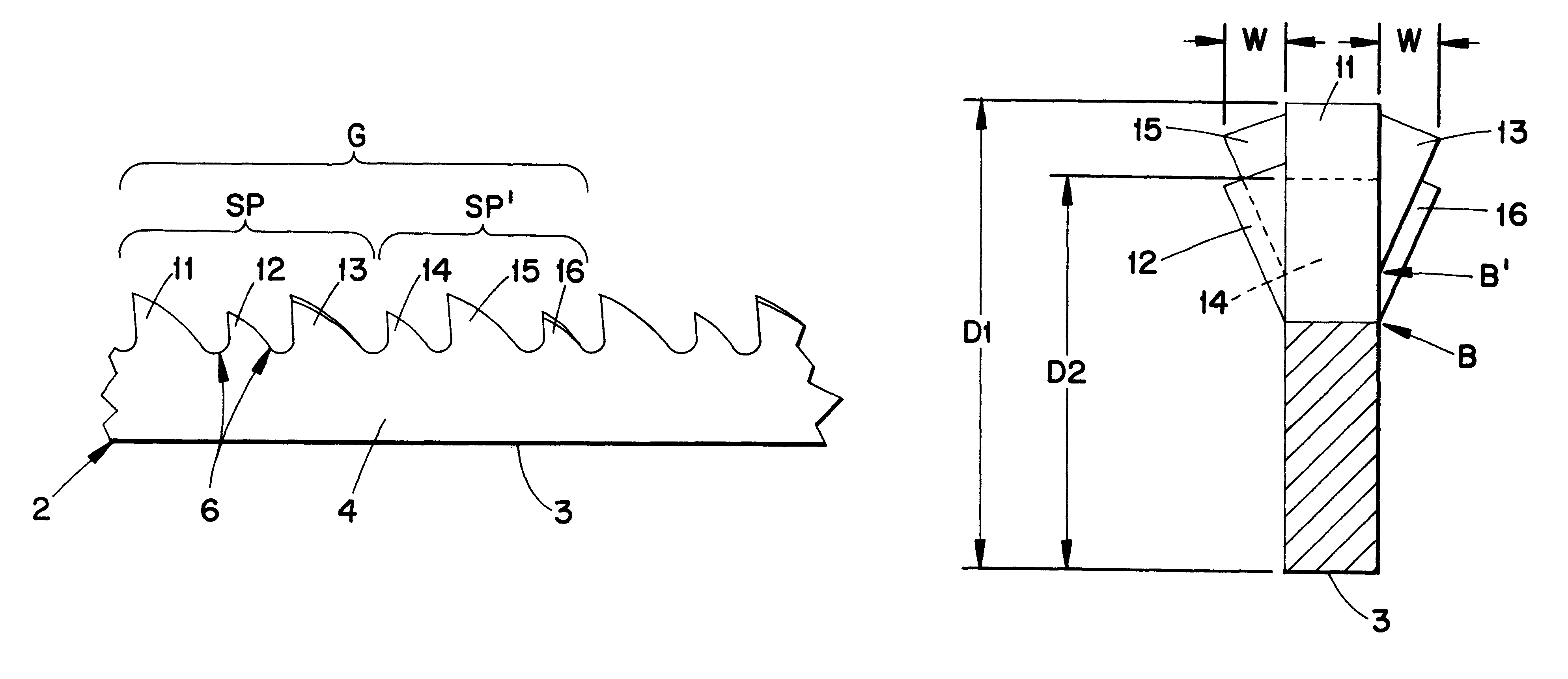 Tooth arrangement in a metal cutting bandsaw