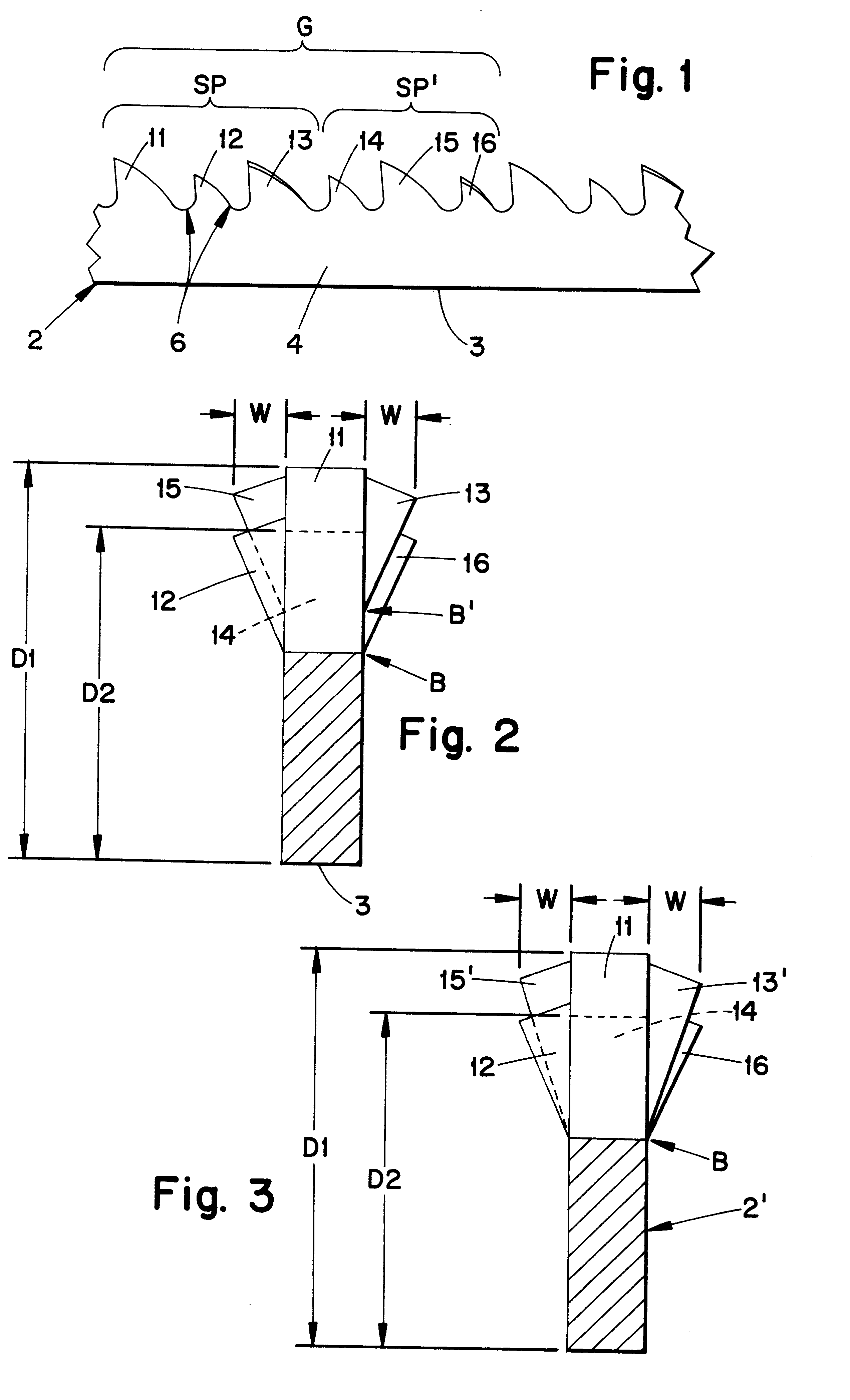 Tooth arrangement in a metal cutting bandsaw