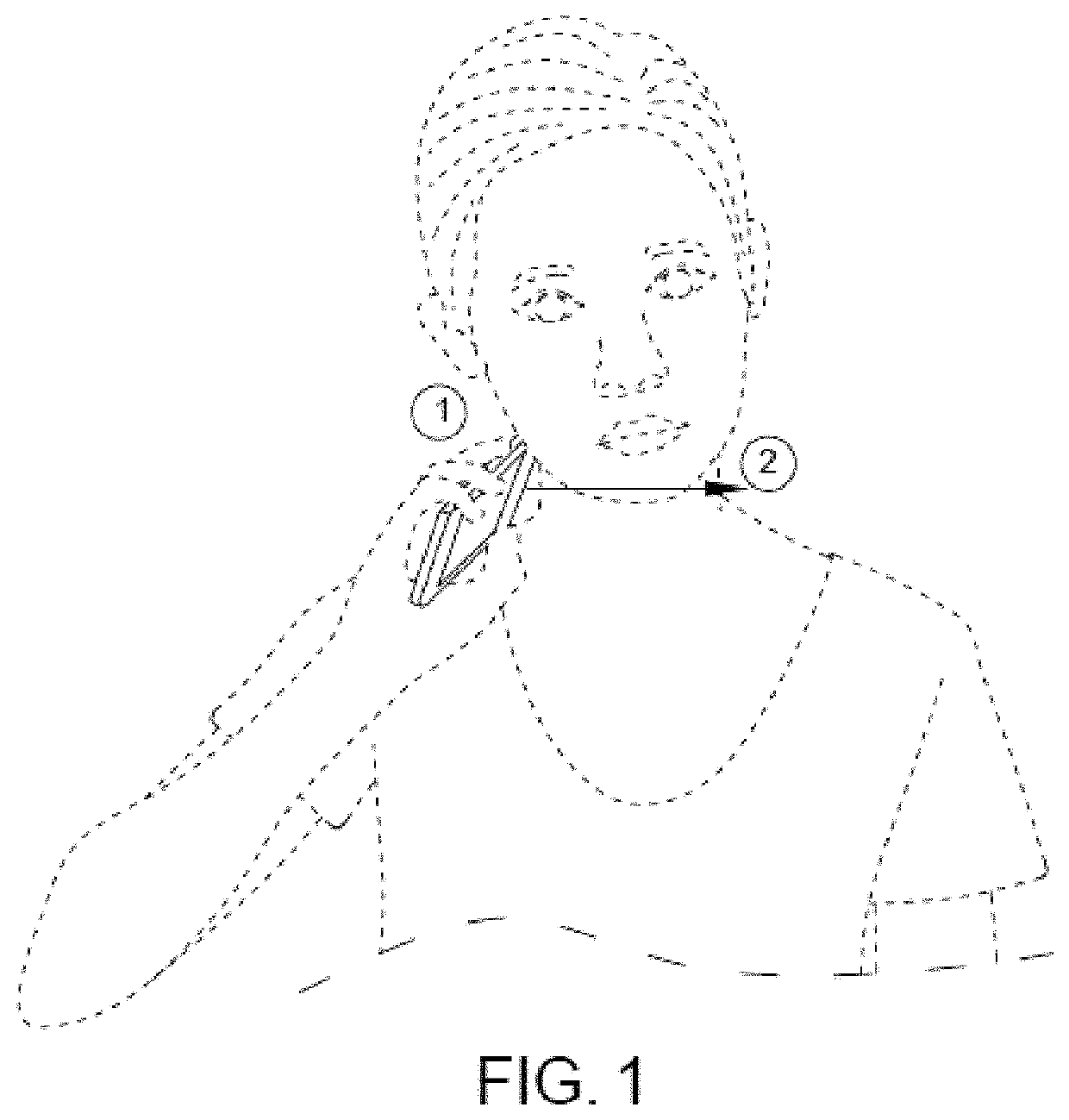 System and method of use of augmented reality in measuring body circumference for the use of apparel production