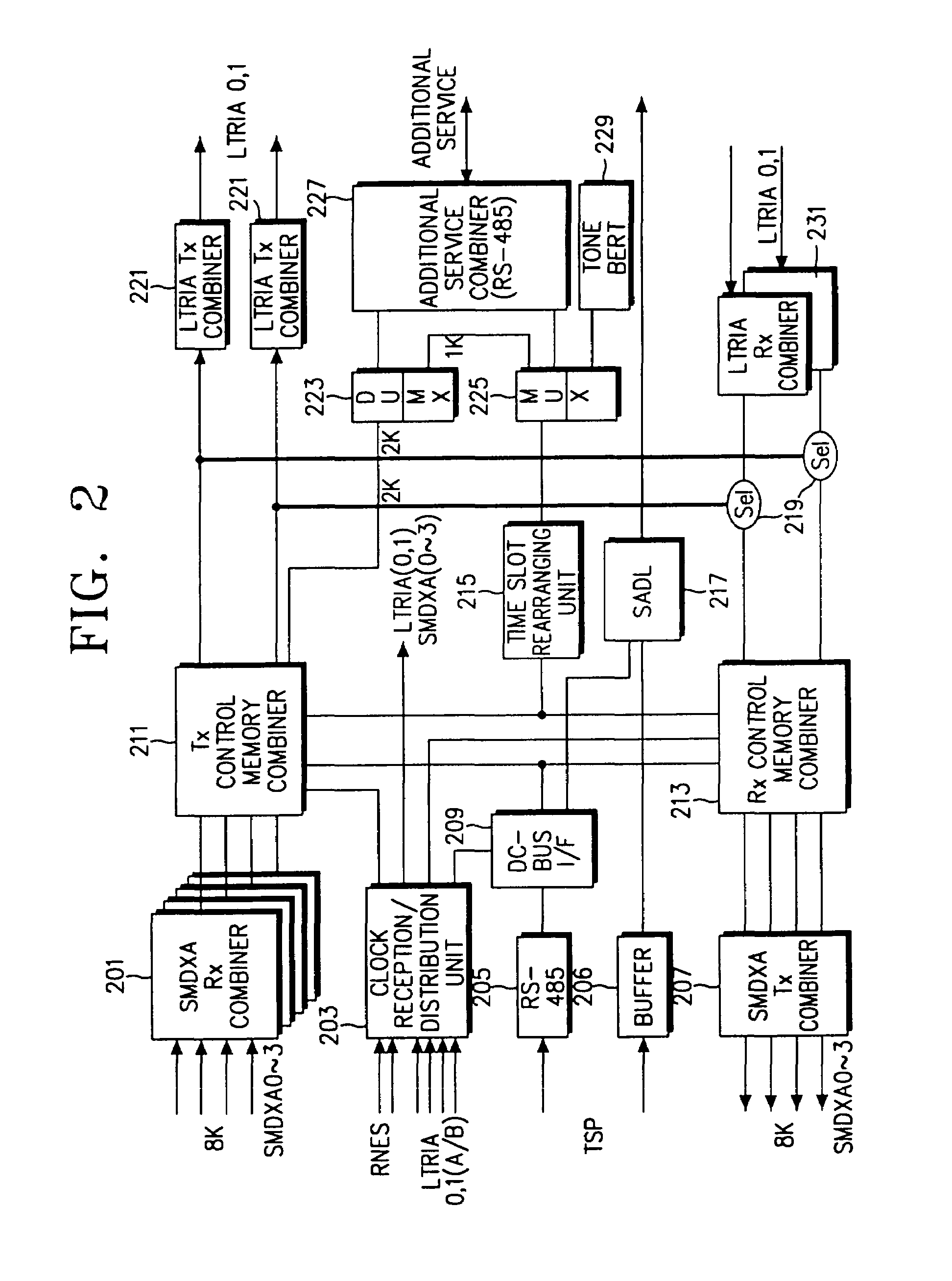 Method for processing a large amount of intra-calls in a remote control system of a full electronic telephone