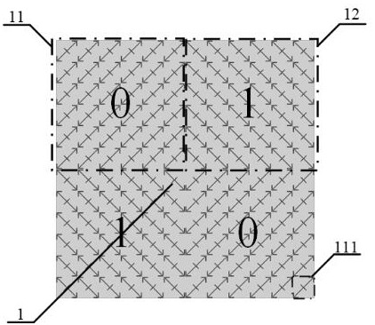 Ultra-wideband RCS reduction metasurface based on mutual superposition of polarization conversion bandwidths