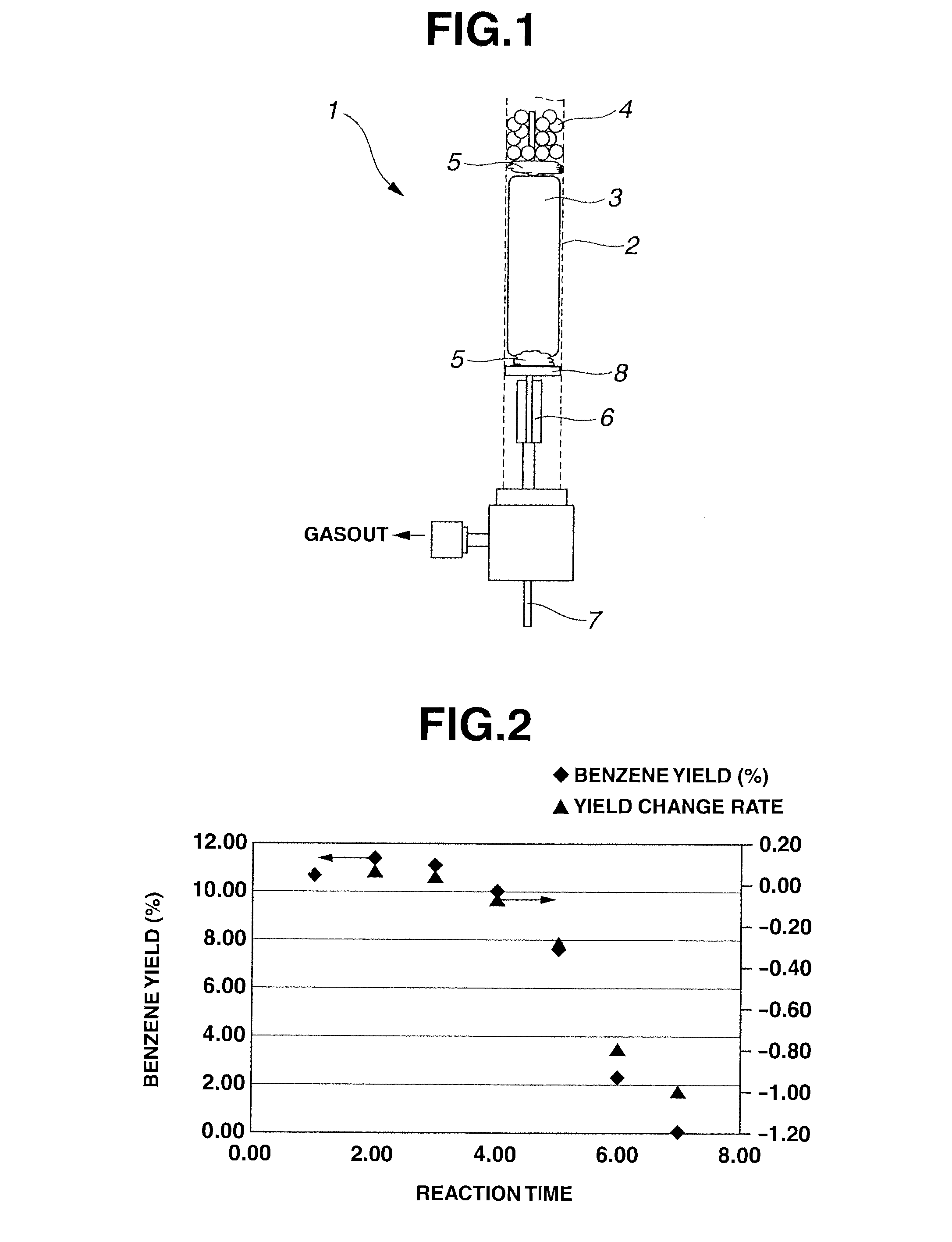 Method for producing aromatic hydrocarbon