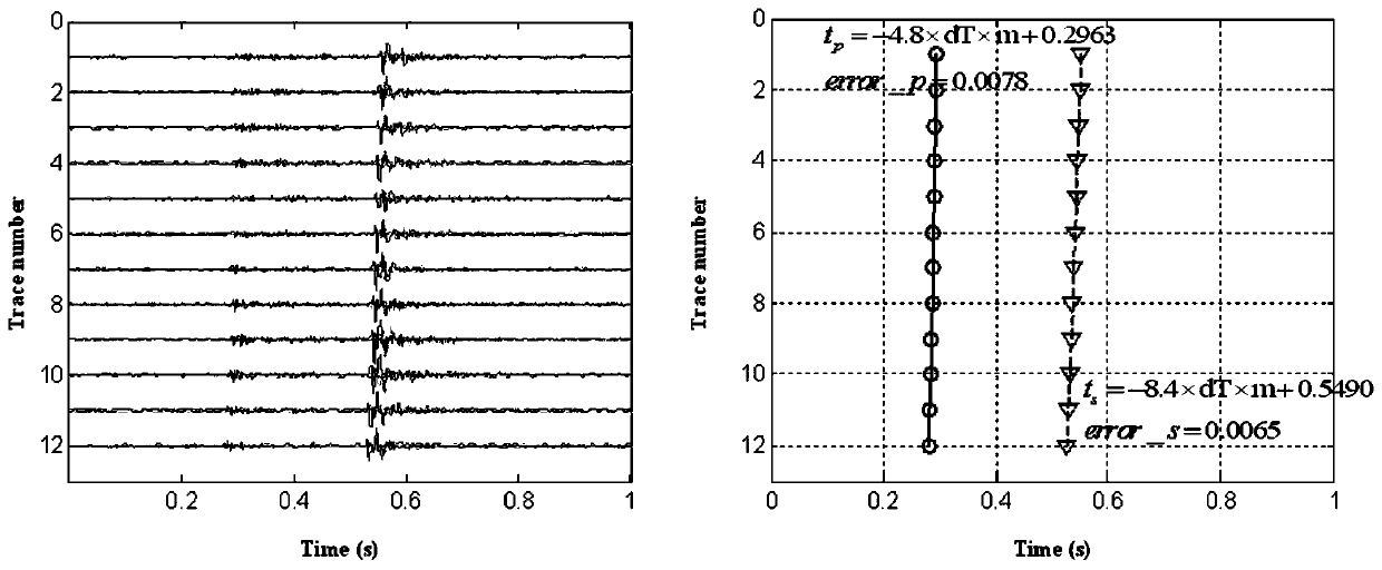 Micro-seismic phase identification first picking method and device, and storage medium