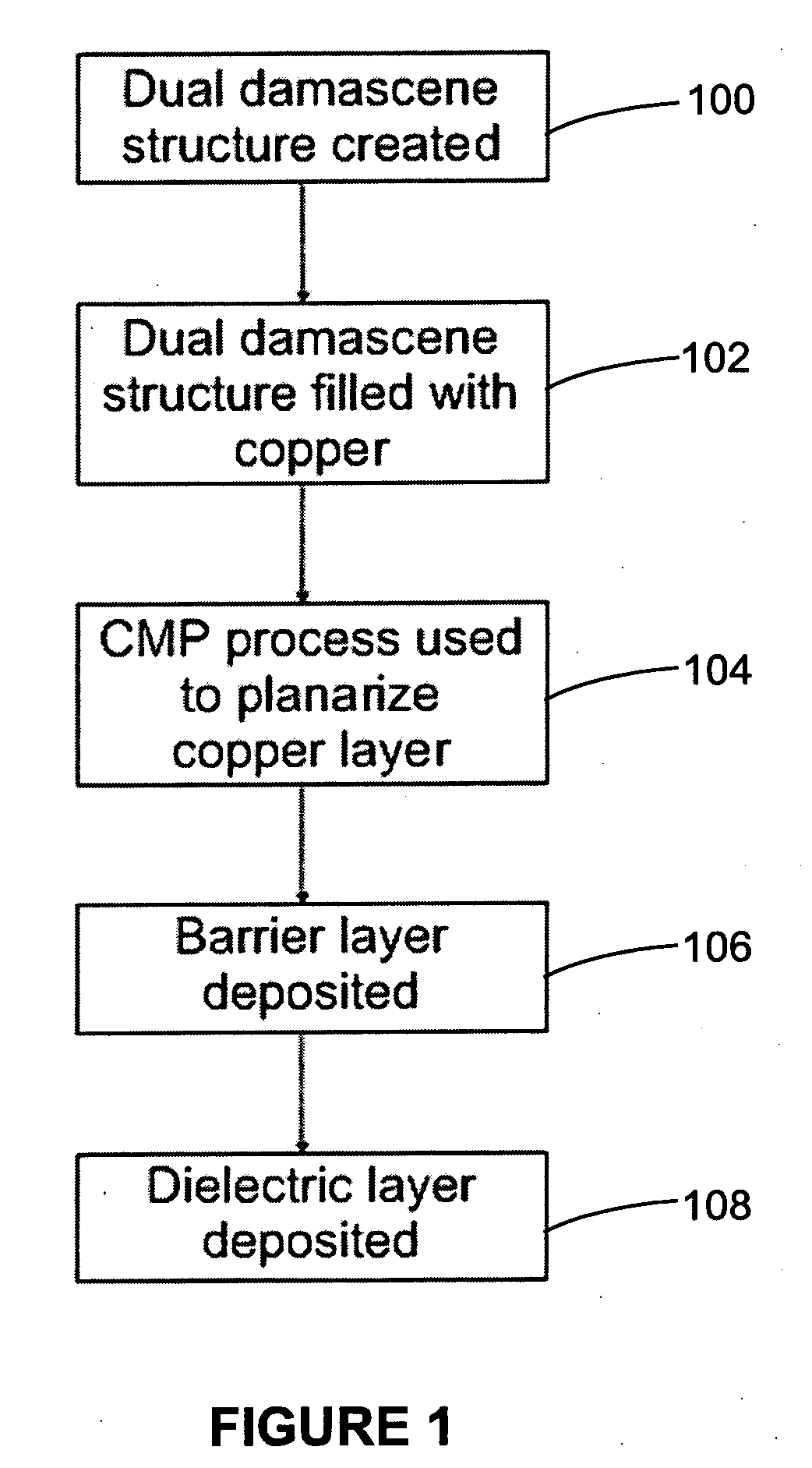 Method and apparatus for improving breakdown voltage of integrated circuits formed using a dielectric layer process