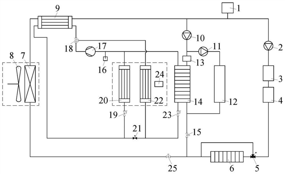 Water loop heat pump type electric vehicle heat management system based on phase change heat storage
