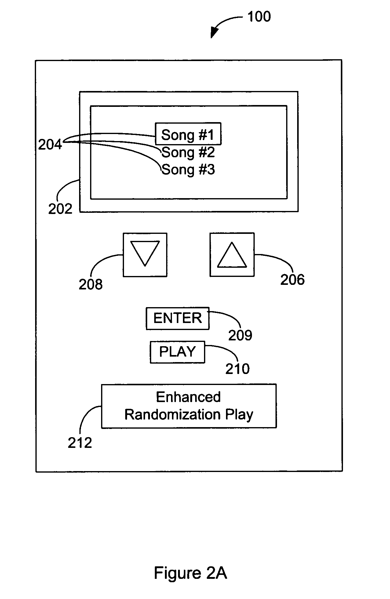 Method and apparatus for enhanced randomization function for personal media
