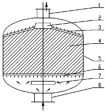 Absorption tower for producing enriched oxygen through vacuum pressure swing absorption