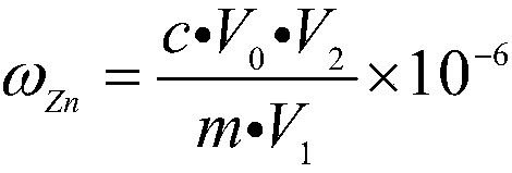 A kind of determination method of zinc in gold alloy