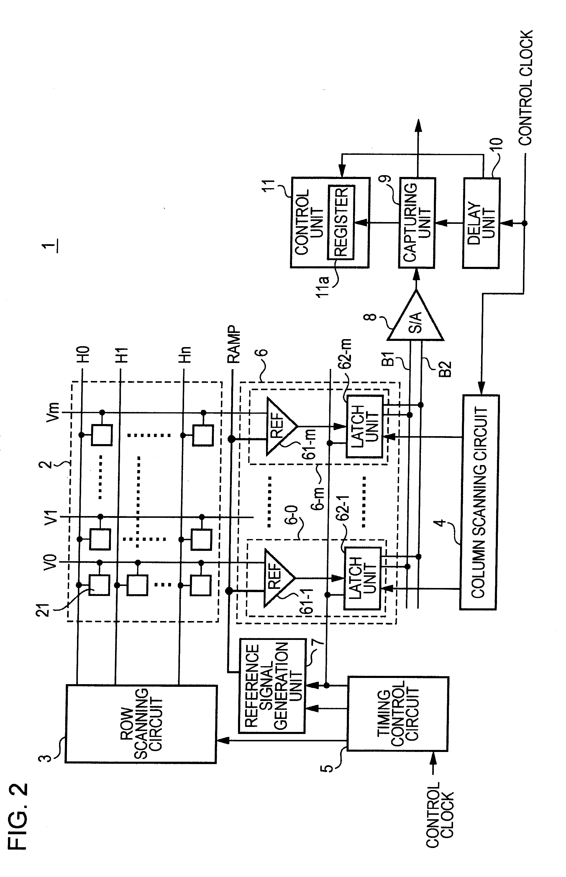 Solid-state imaging device, data transfer circuit, and camera system