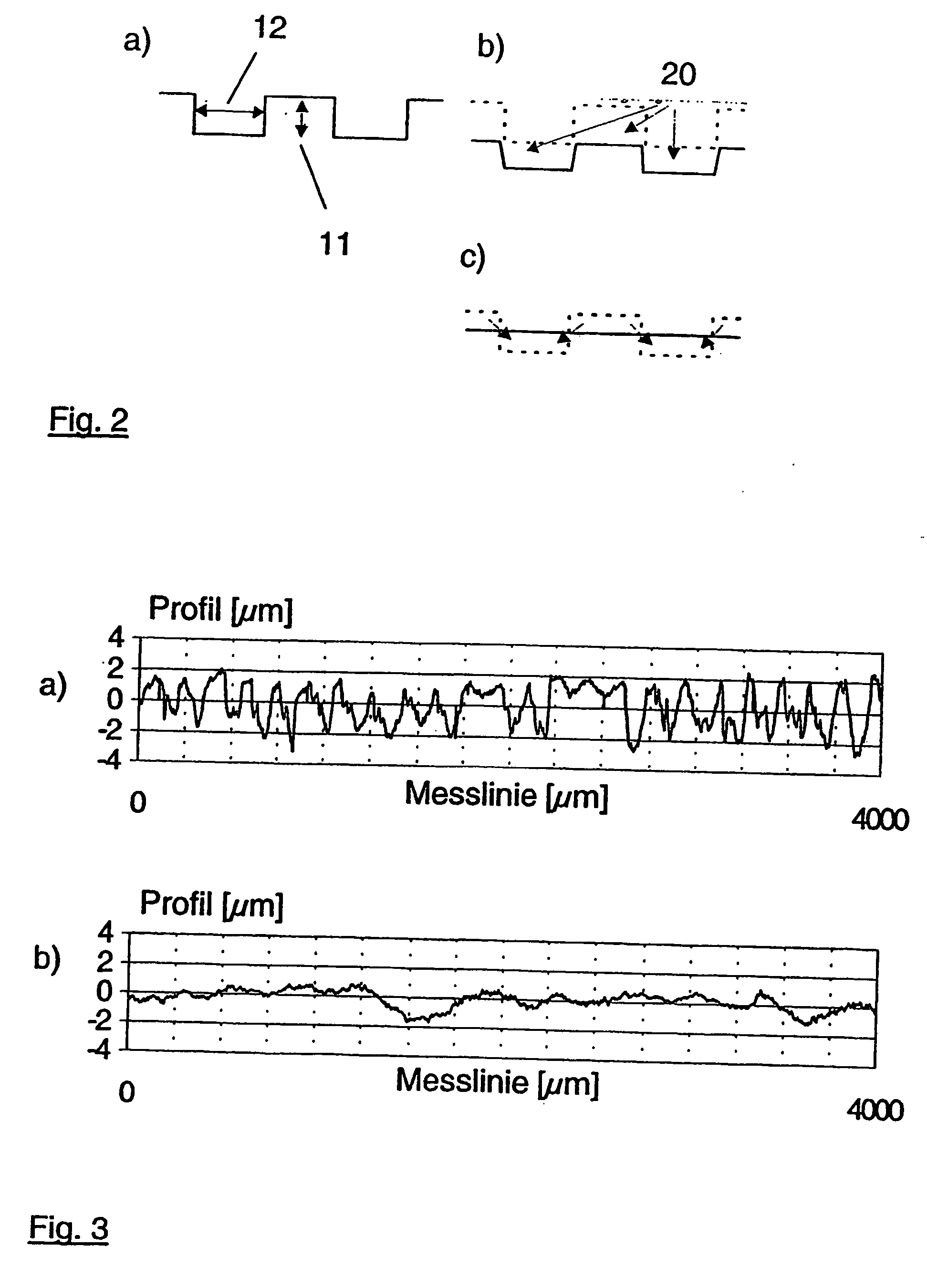 Method for smoothing and polishing surfaces by treating them with energetic radiation