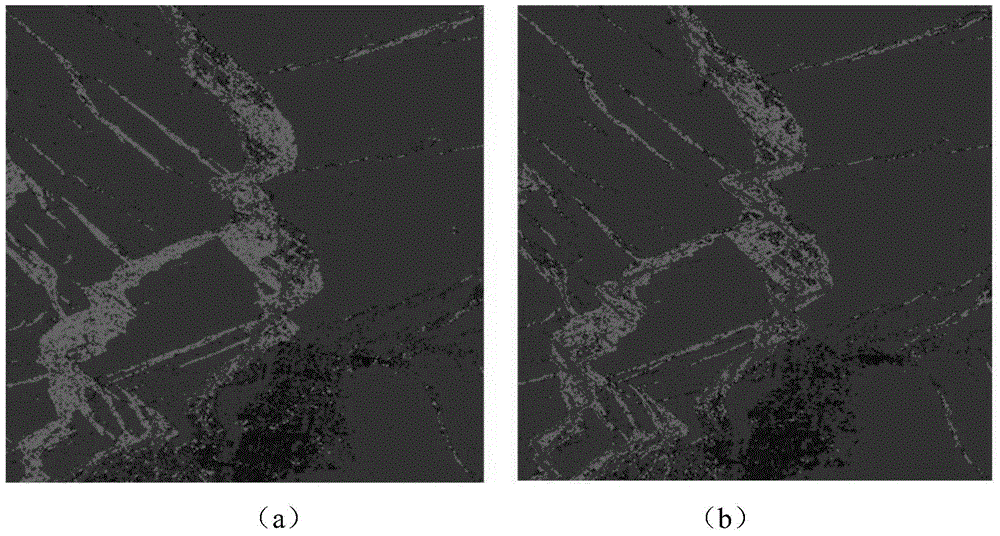 Quick landslide extraction method based on fully polarimetric SAR (synthetic aperture radar) images