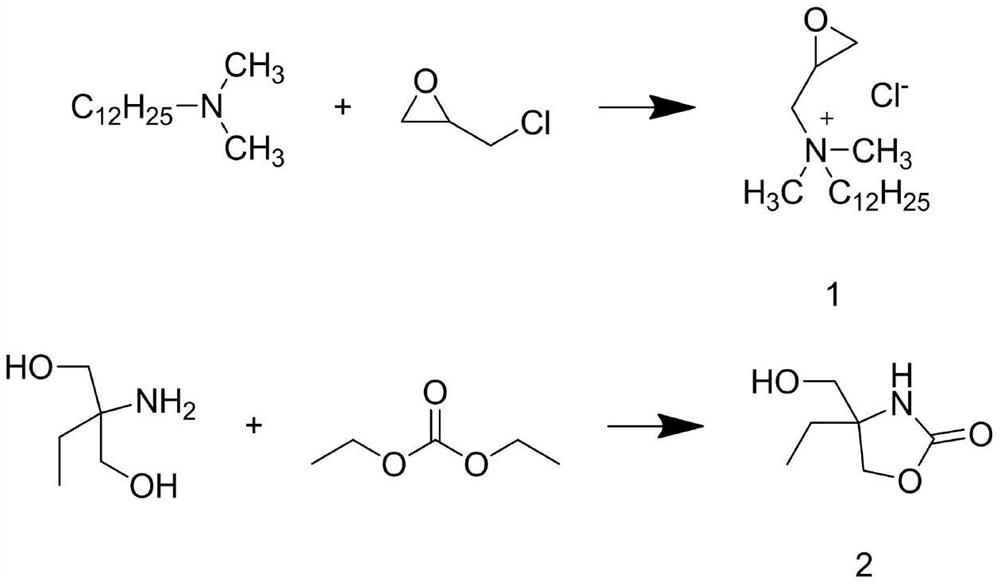 Antibacterial non-woven fabric for mask and preparation method of antibacterial non-woven fabric