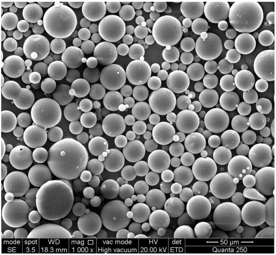 Inorganic hydrous salt phase change microcapsule energy-storage material and preparing method