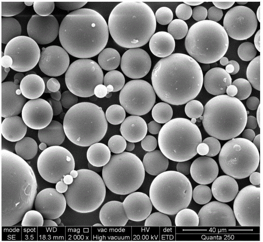 Inorganic hydrous salt phase change microcapsule energy-storage material and preparing method