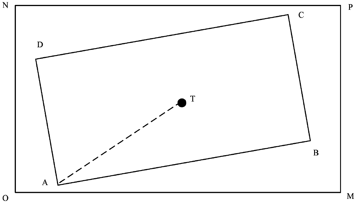 Control method and device for projection display