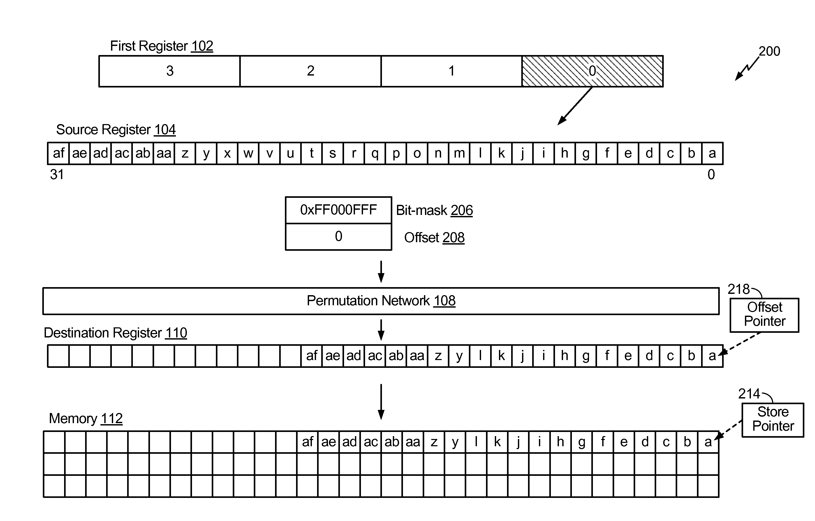 Systems and methods of data extraction in a vector processor