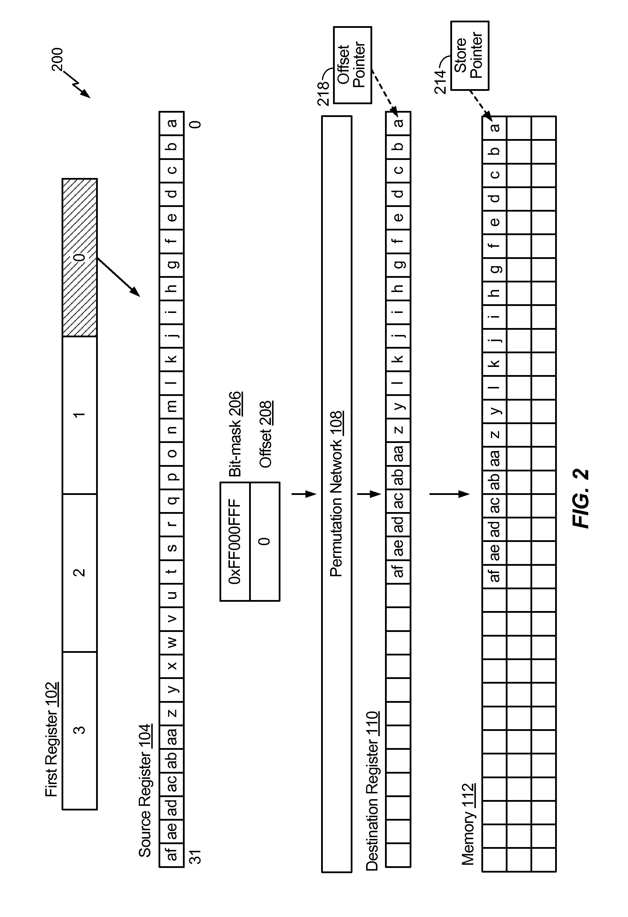 Systems and methods of data extraction in a vector processor