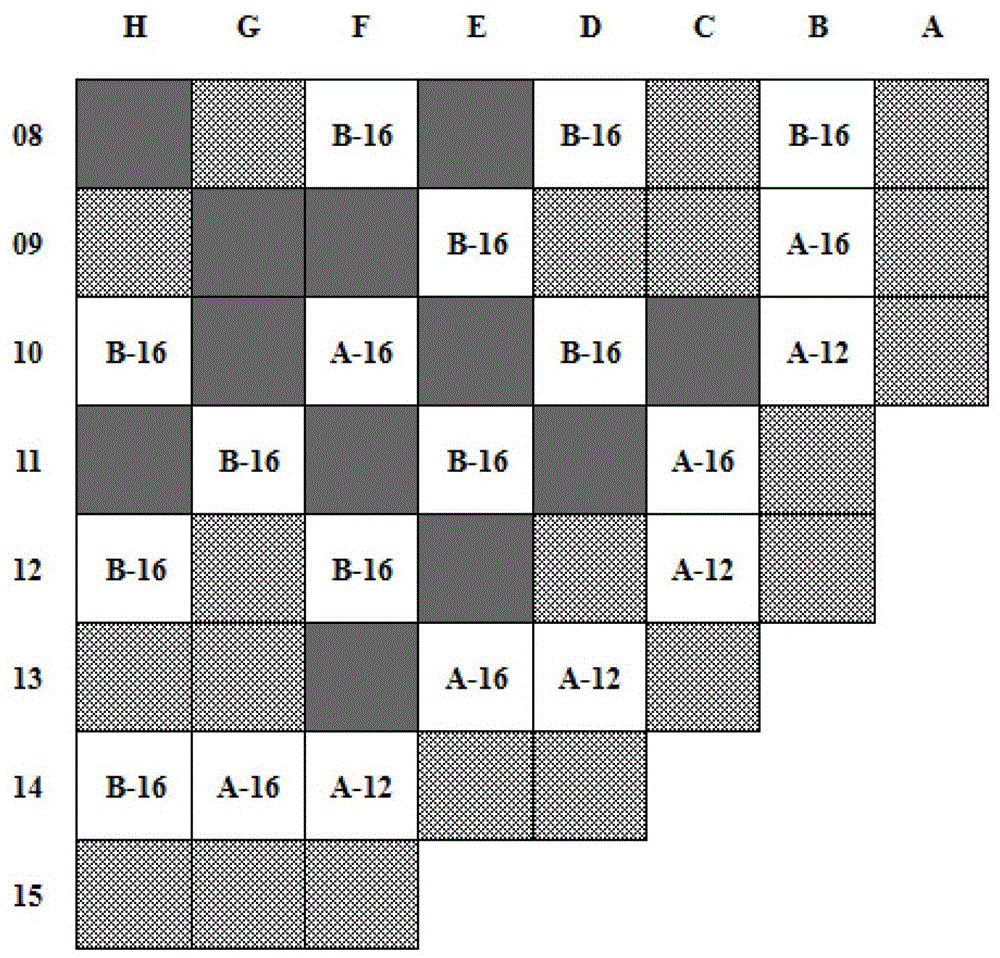 A long-period fuel management method for pressurized water reactor core