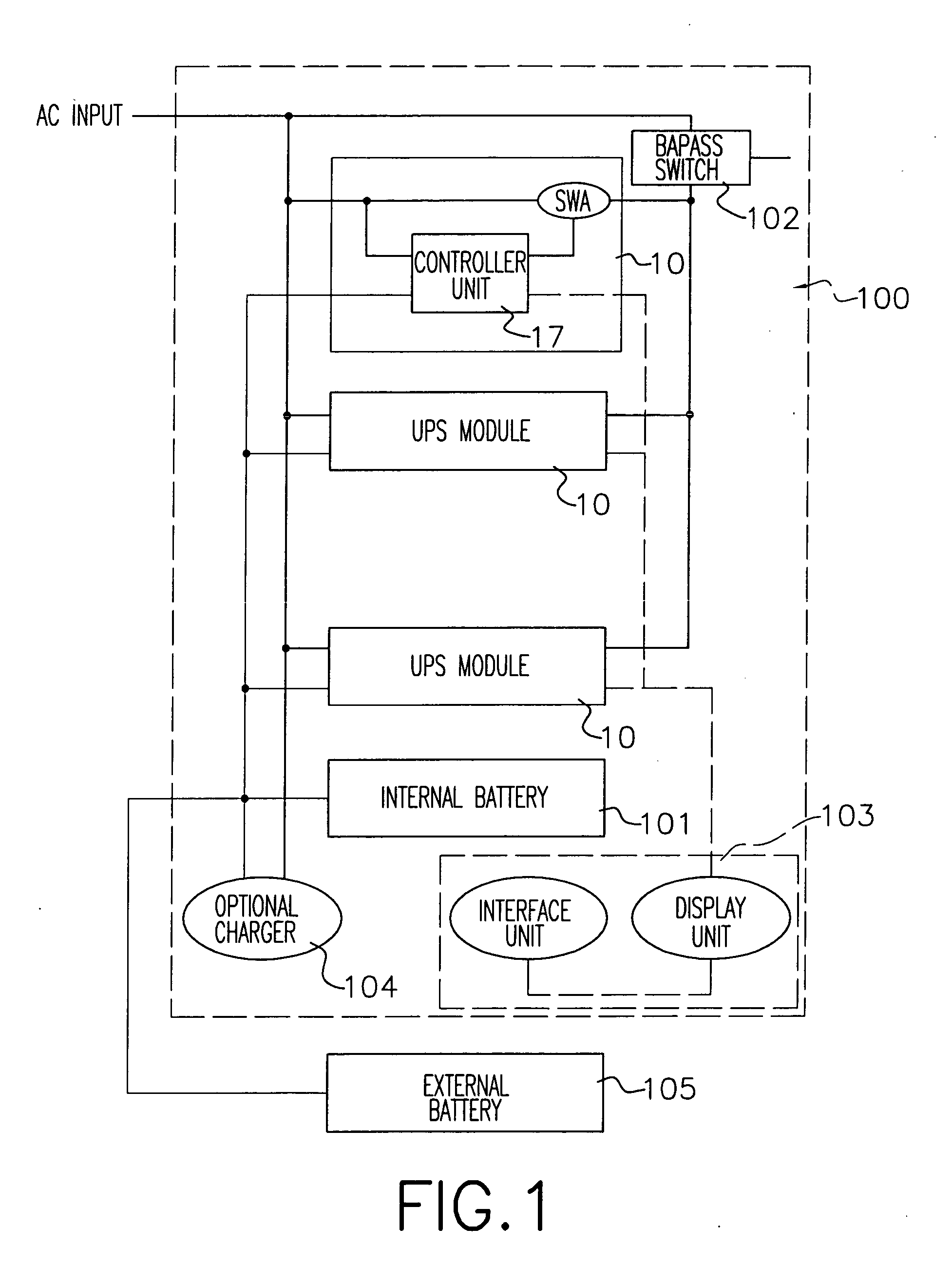 Modular uninterruptible power supply system and control method thereof