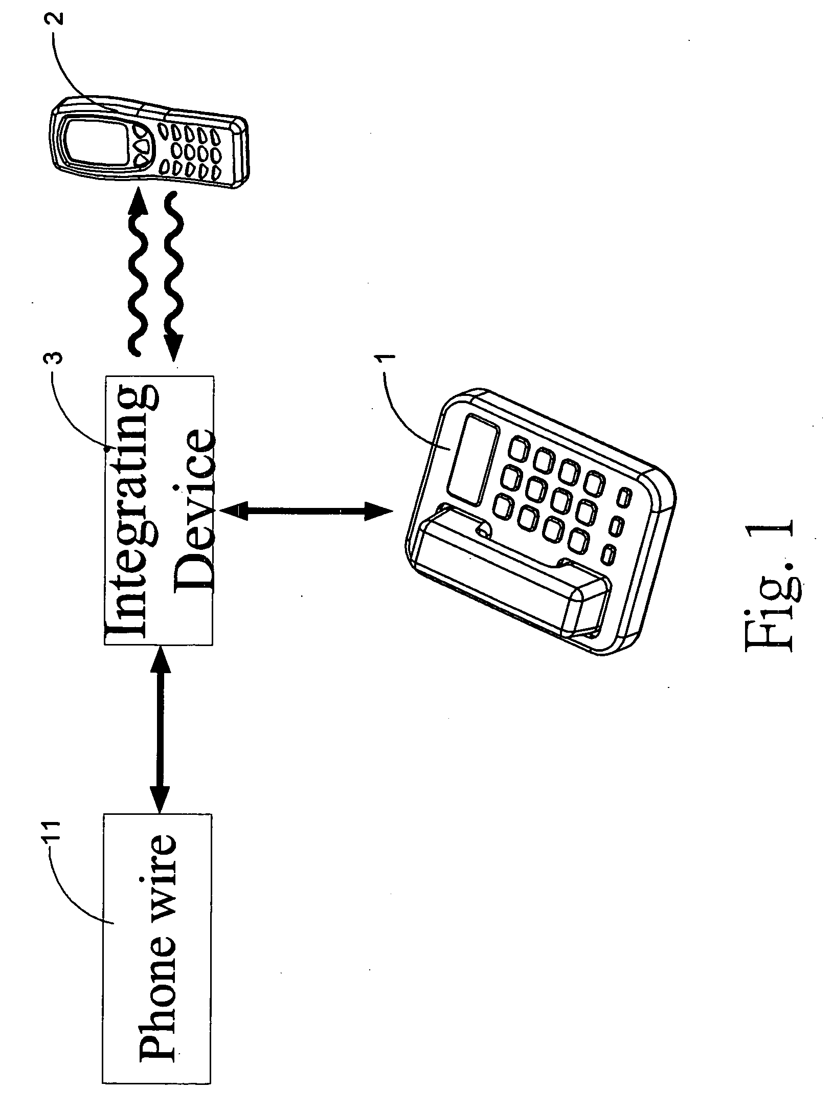 Communication device for connecting a blue tooth handset to an indoor phone