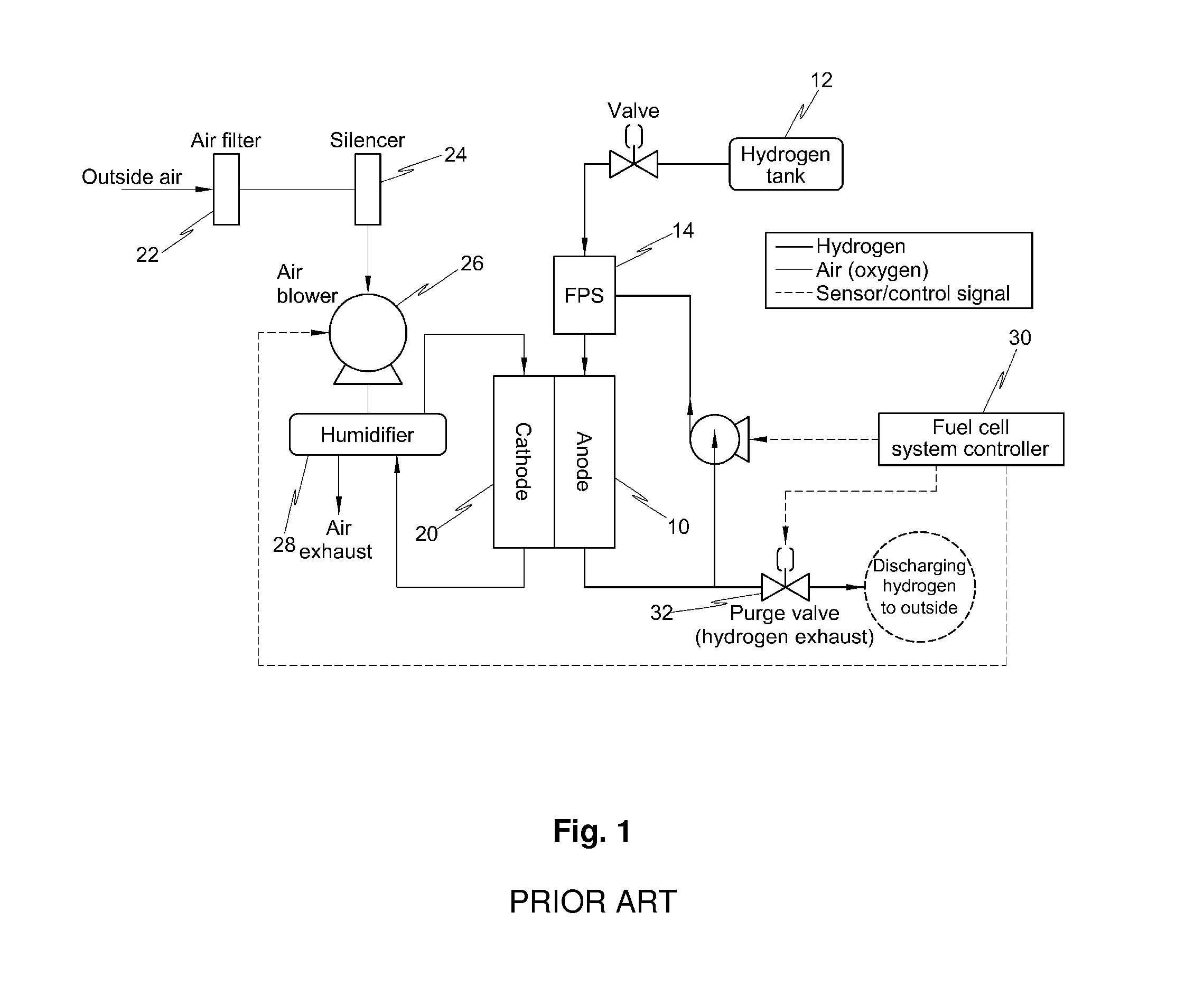 Method for removing residual water from fuel cell