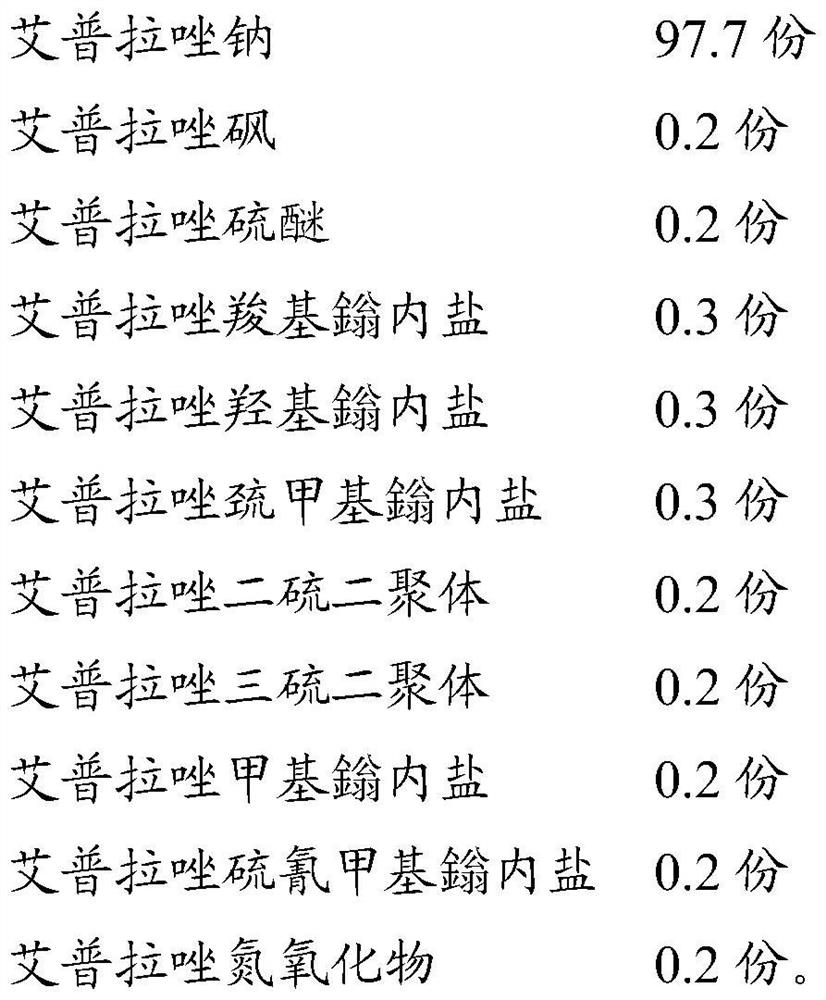 A kind of pharmaceutical composition containing ilaprazole sodium and preparation method thereof