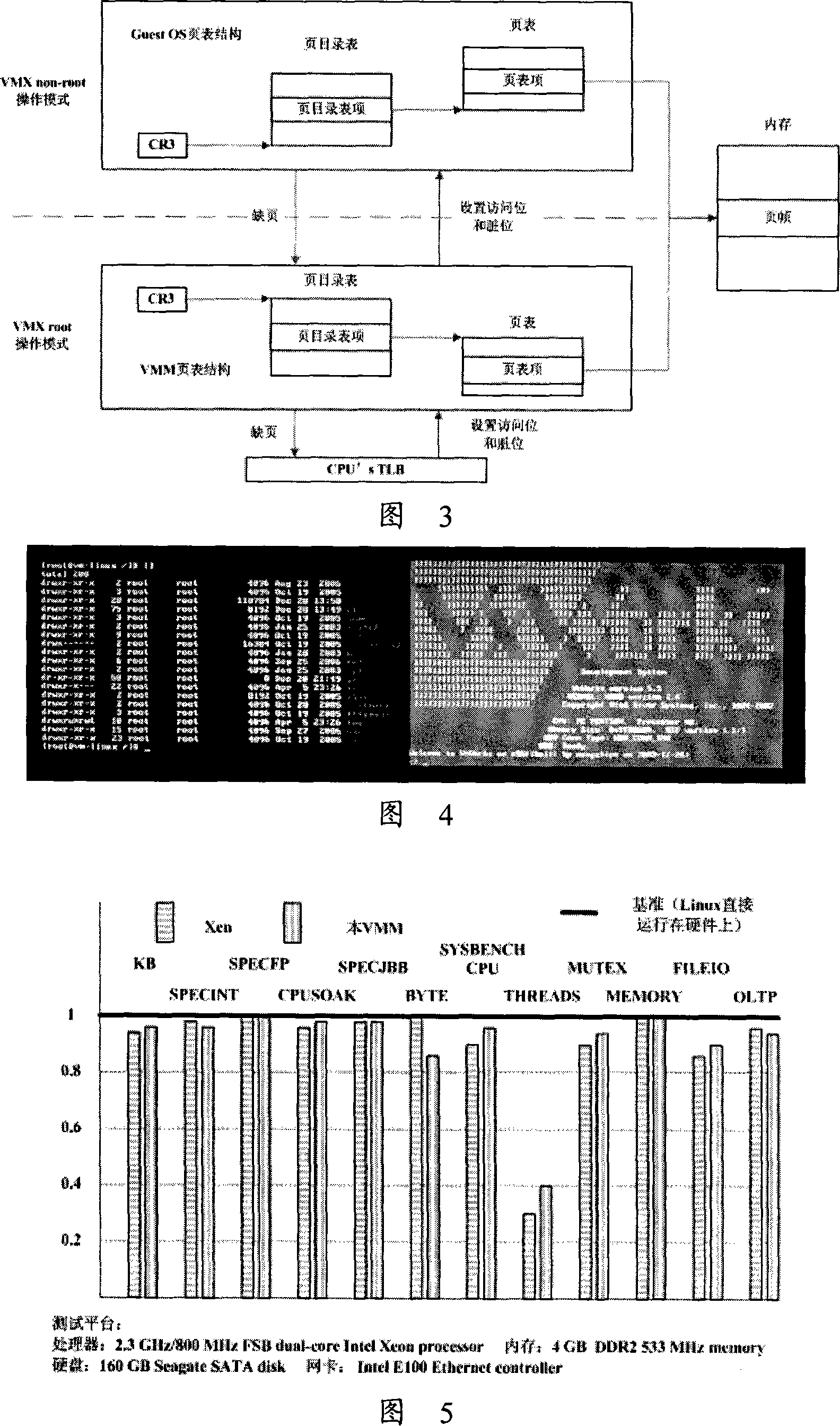 System of virtual machine based on virtualizing technique of processor, and implementation method