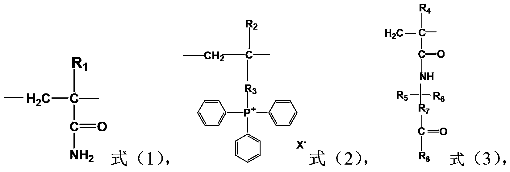 Acrylamide copolymer, preparation method and application thereof