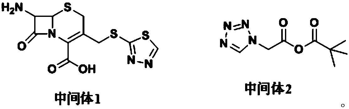 A kind of ceftezole acid acylation reaction process