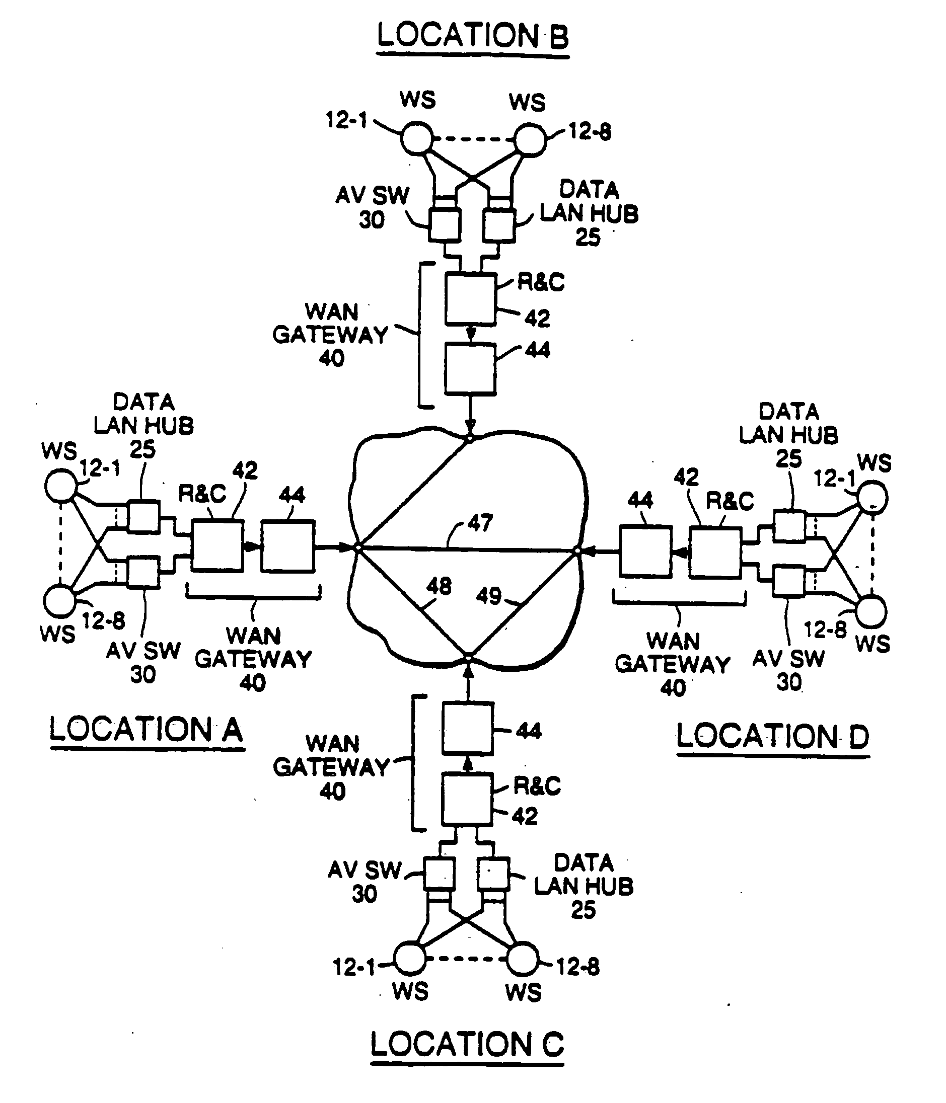 Log-in based communications plus two data types