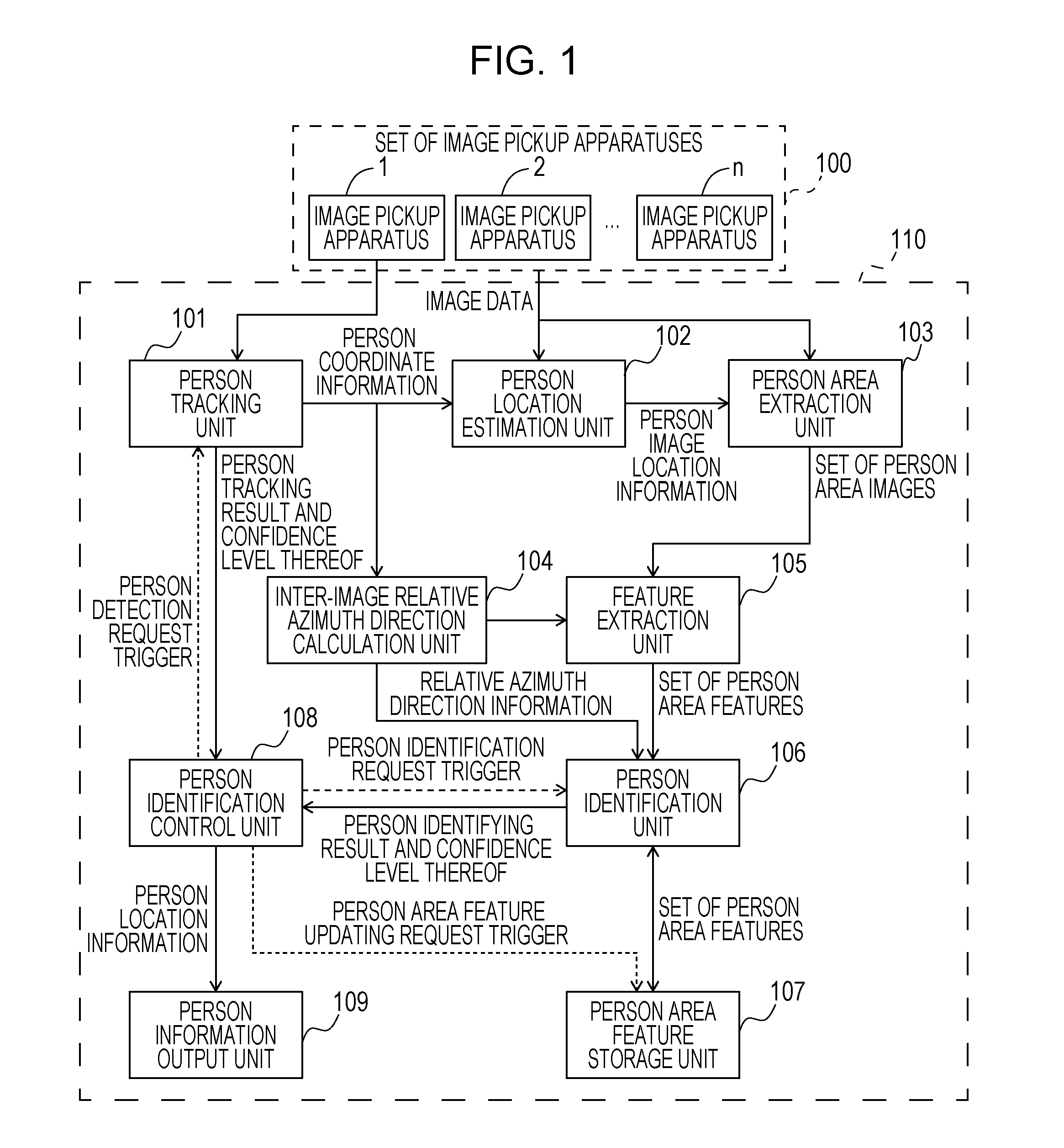 Image recognition system, image recognition apparatus, image recognition method, and computer program