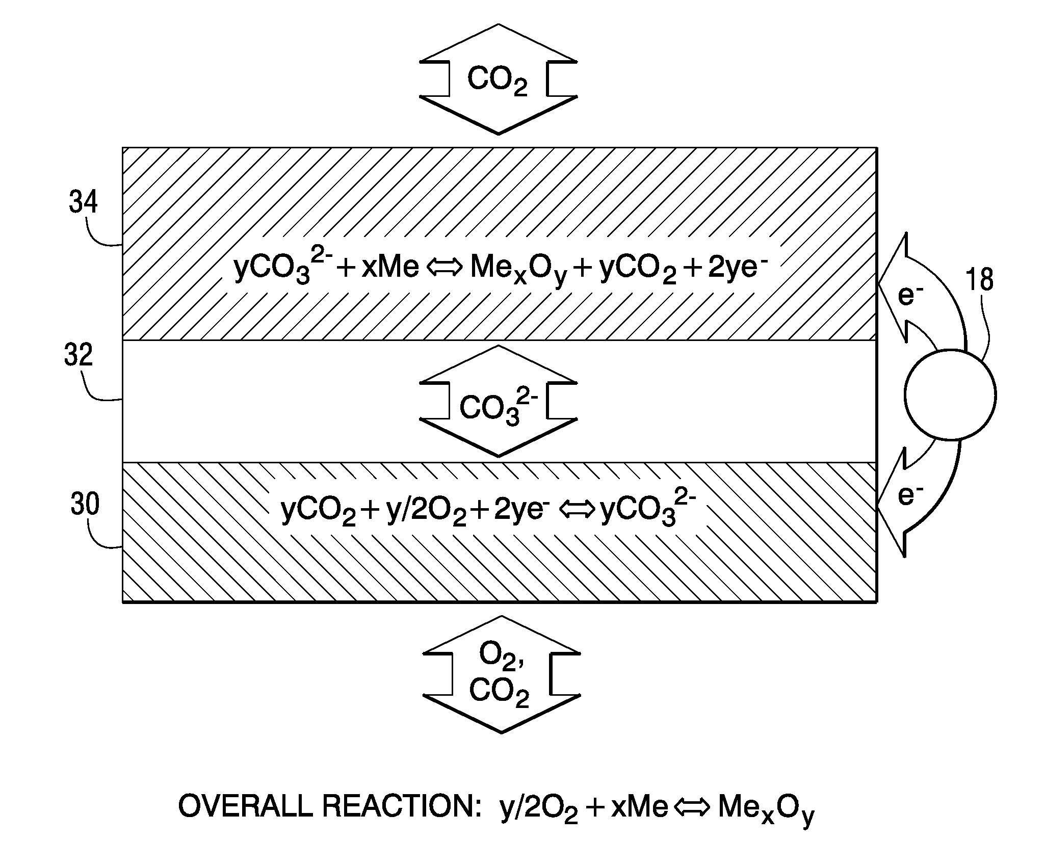 Rechargeable anion battery cell using a molten salt electrolyte