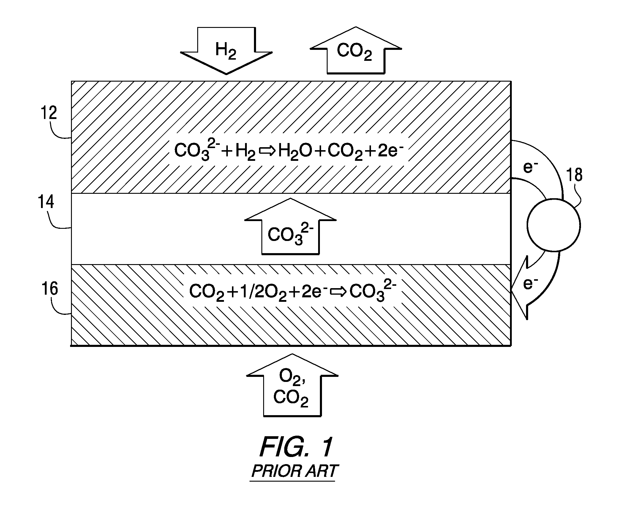 Rechargeable anion battery cell using a molten salt electrolyte