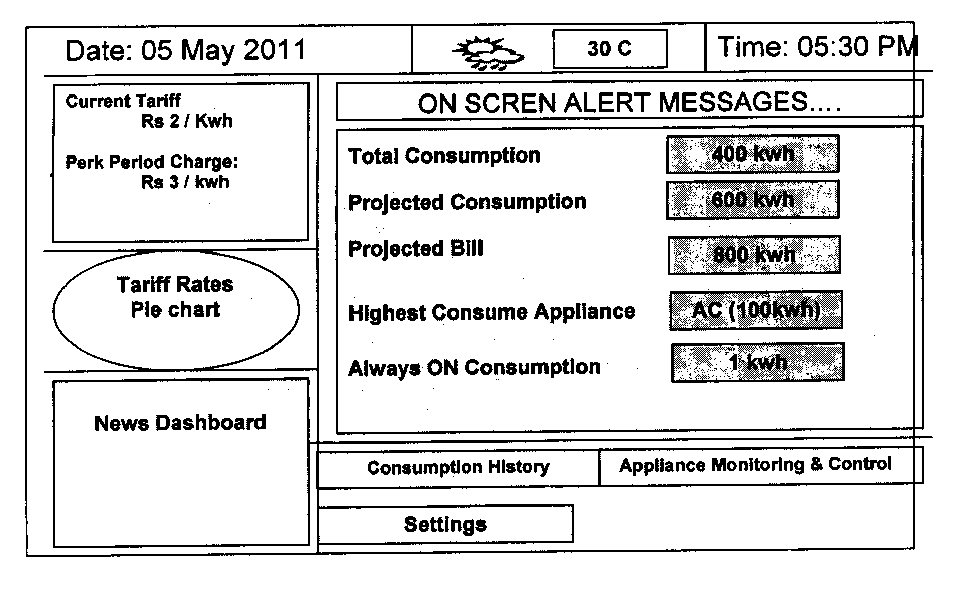 Method and system for effective management of energy consumption by household appliances