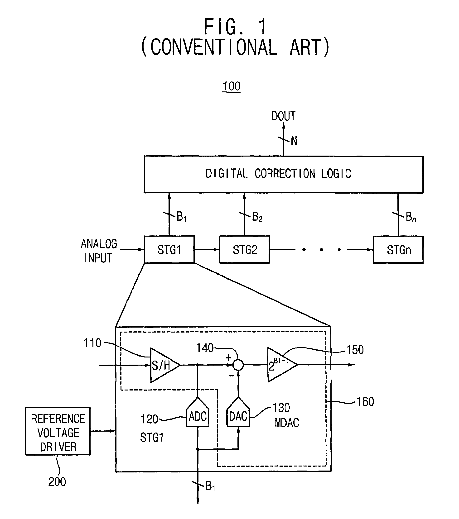 Pipelined analog-to-digital converter and method of analog-to-digital conversion