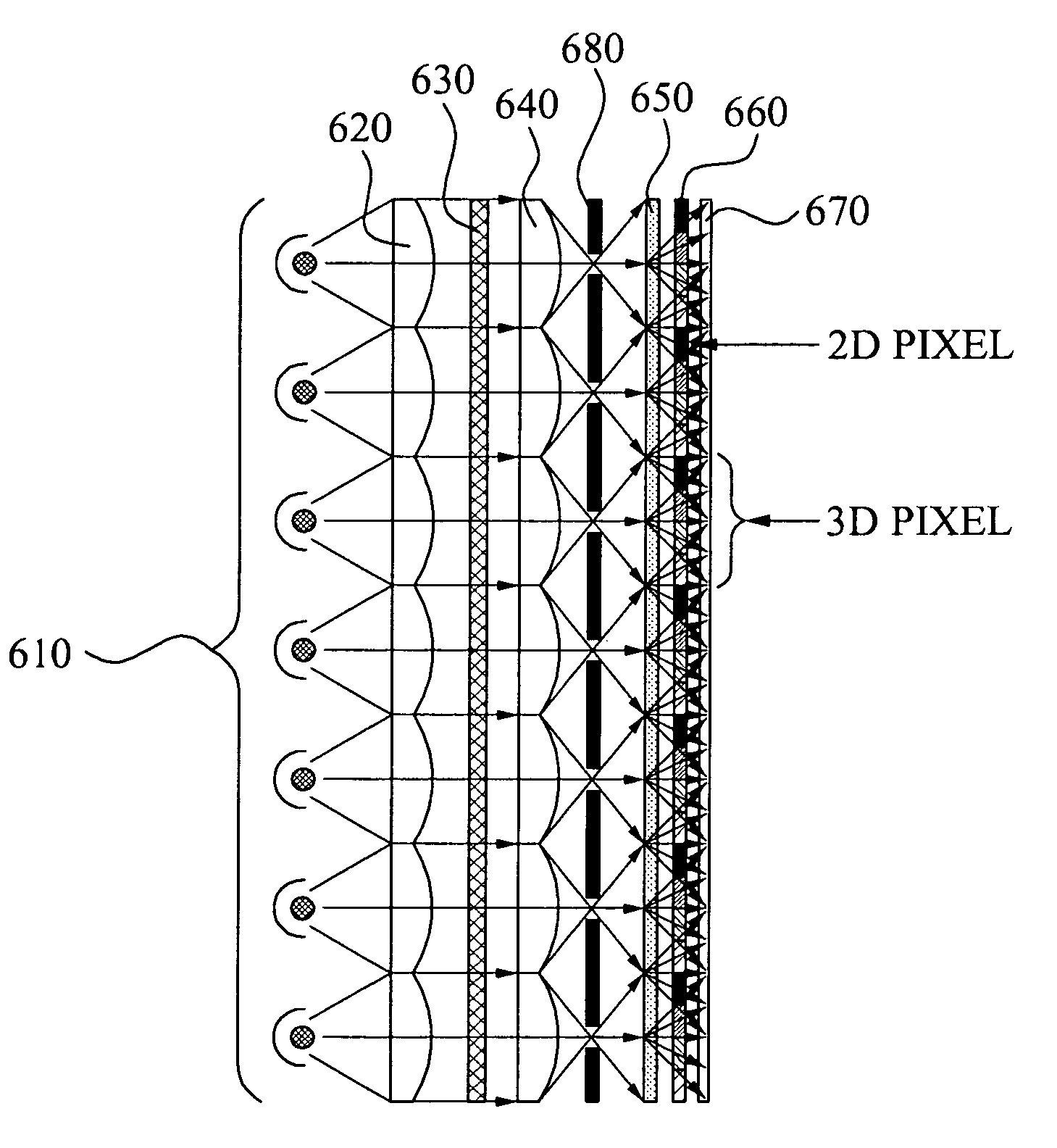 Apparatus and method for 2D and 3D image switchable display