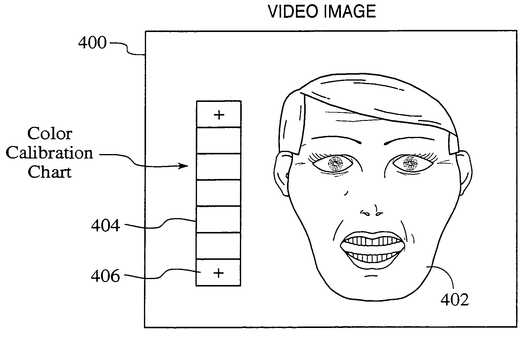 Methods for determining color or shade information of a dental object using an image generation device without operator identification of the position of a reference implement in the field of view of the image generation device