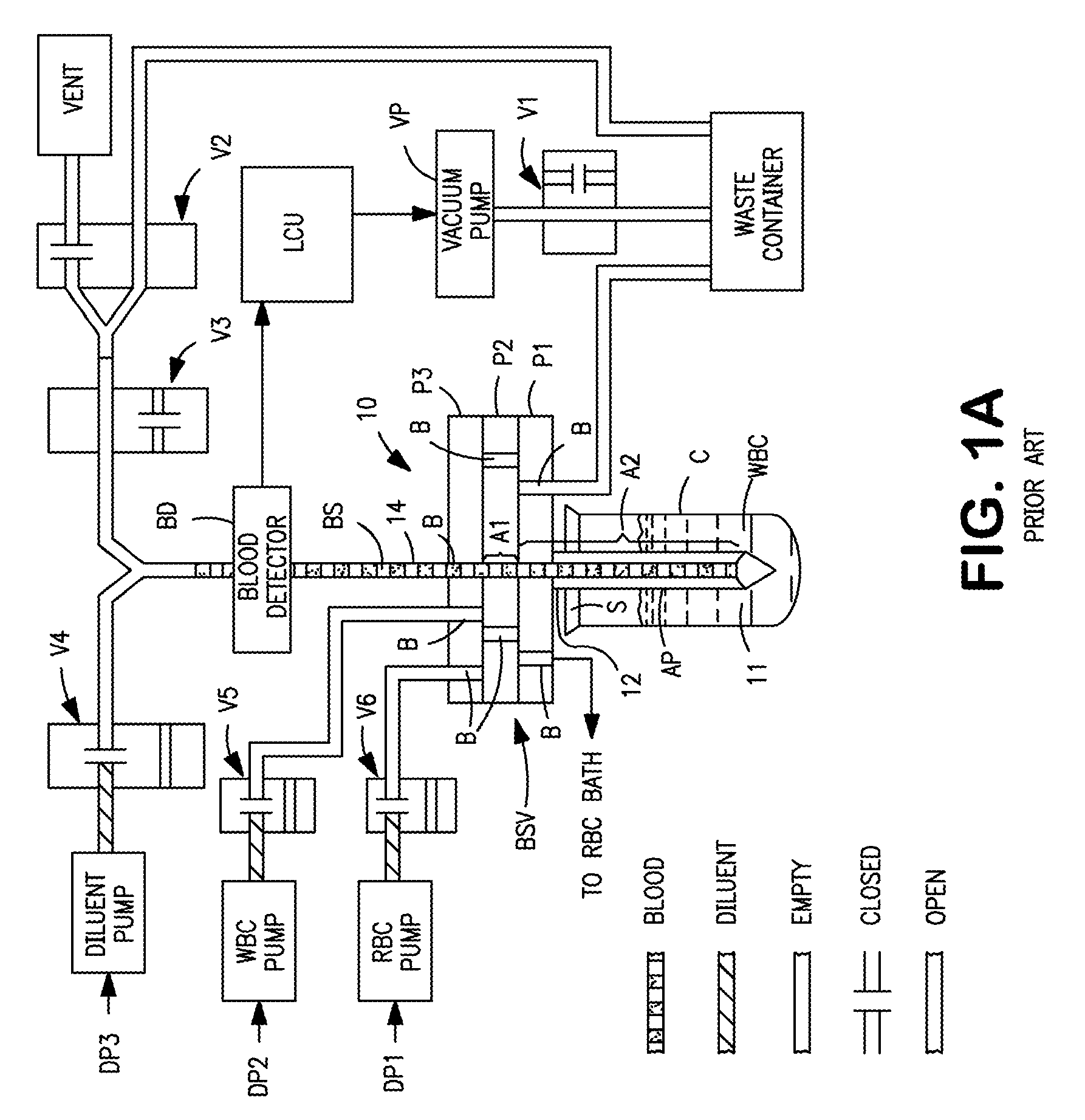 Apparatus for Aspirating and Dispensing Liquids in an Automated Analyzer
