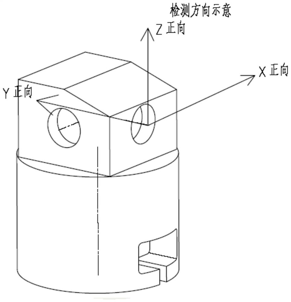 A Method of Detecting the Precision of CNC Machine Tool by Relying on Special Tooling