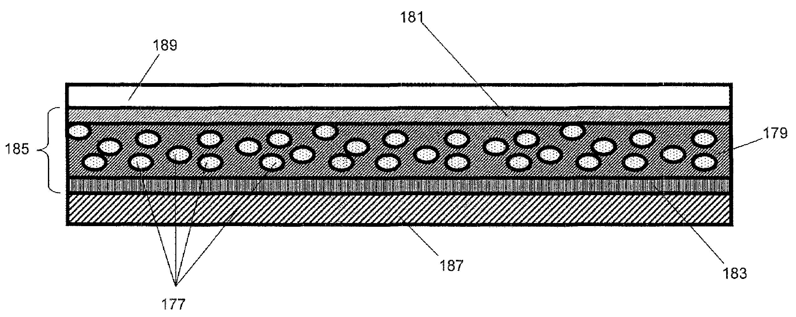 Photovoltaic devices with silicon dioxide encapsulation layer and method to make same