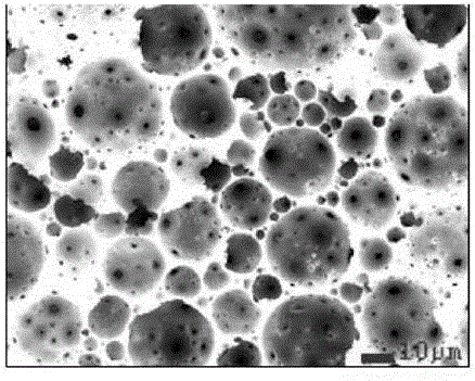 Precious metal nanoparticle-modified porous carrier catalytic material and preparation method thereof