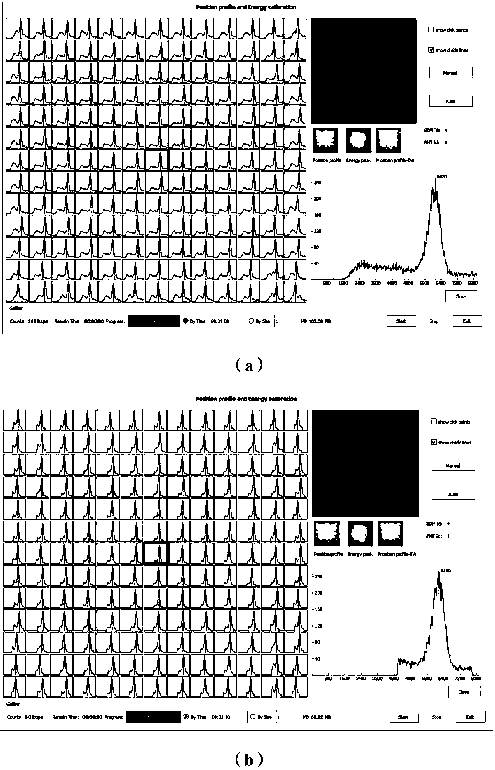 Online energy conforming method and system for full-digital PET system