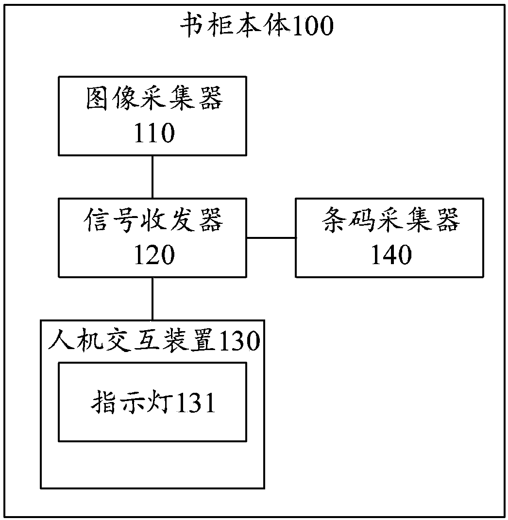 Book management bookcase and method based on image processing