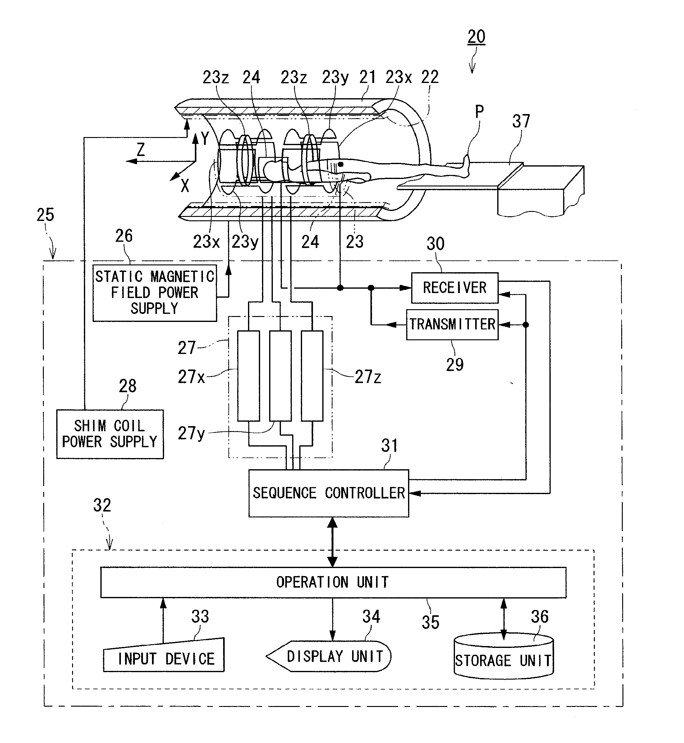 Magnetic resonance imaging apparatus and magnetic resonance imaging method of controlling image contrast