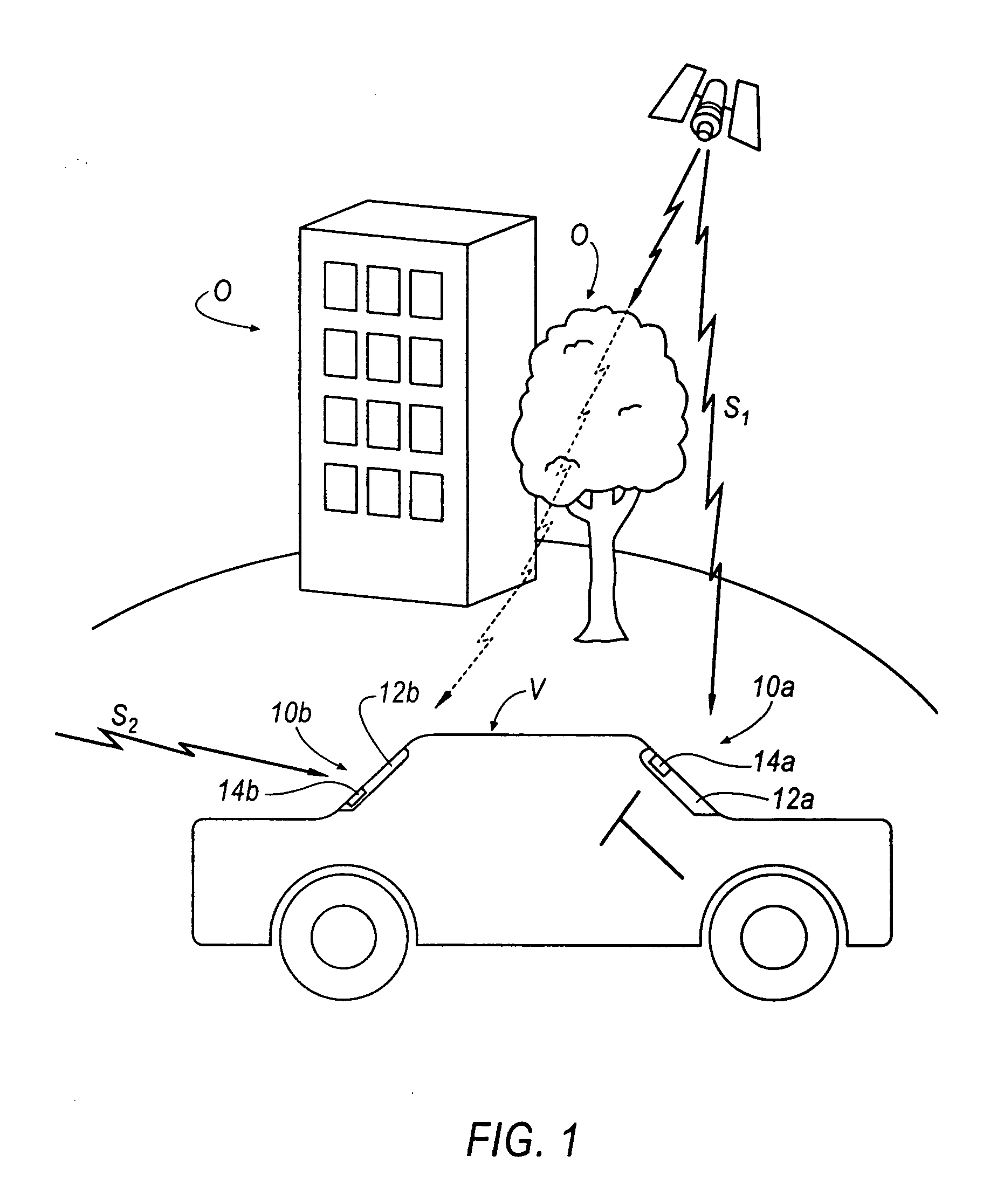 Vehicular glass-mount antenna and system