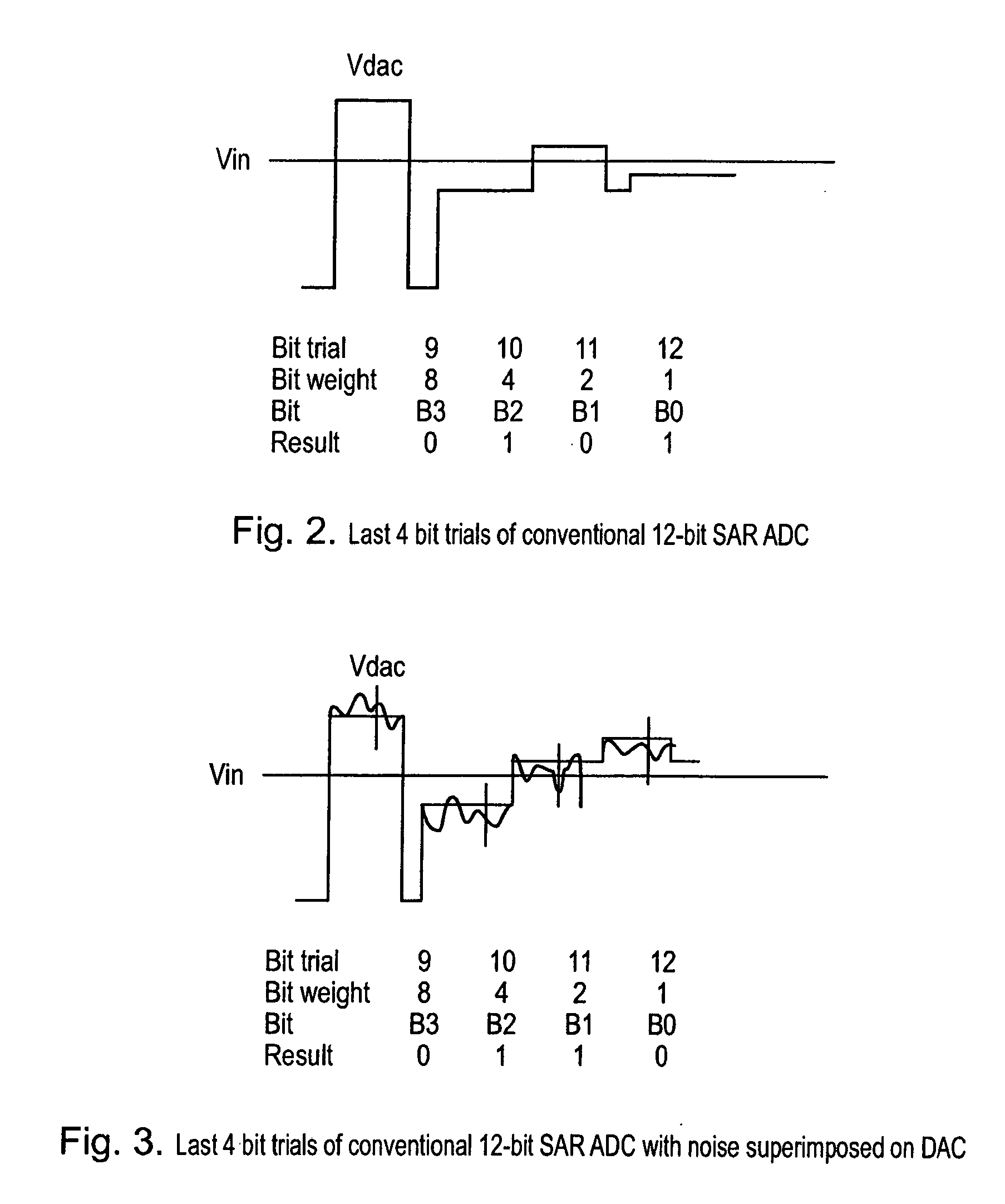 Analog to digital converter